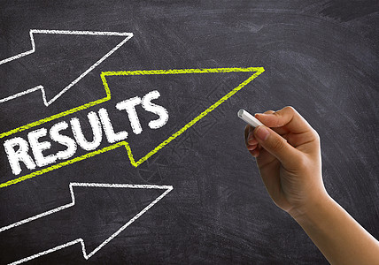 在未来你还会只看重结果吗？（马理论政经）