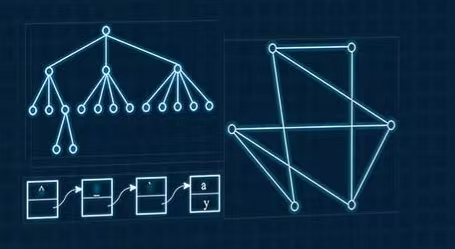 数据结构笔记/思维导图归档（2025)