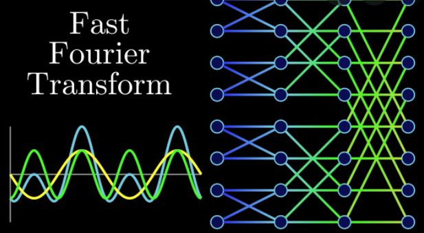 深入浅出库利-图基FFT算法