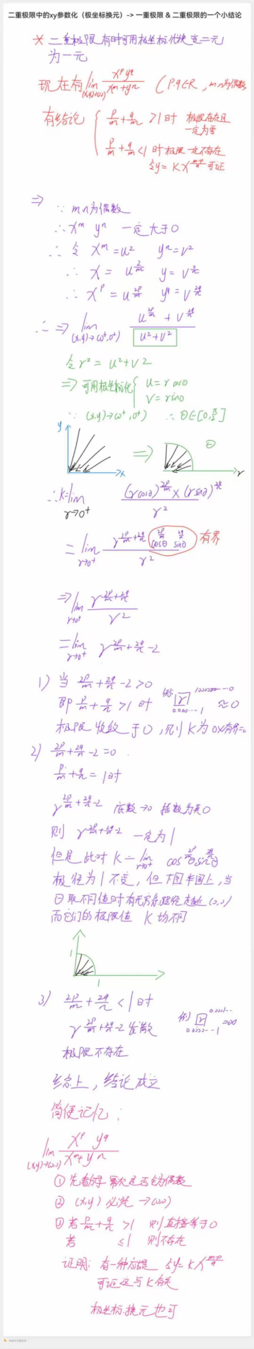 二重极限极坐标换元.jpg