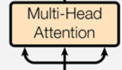 多头注意力.png
