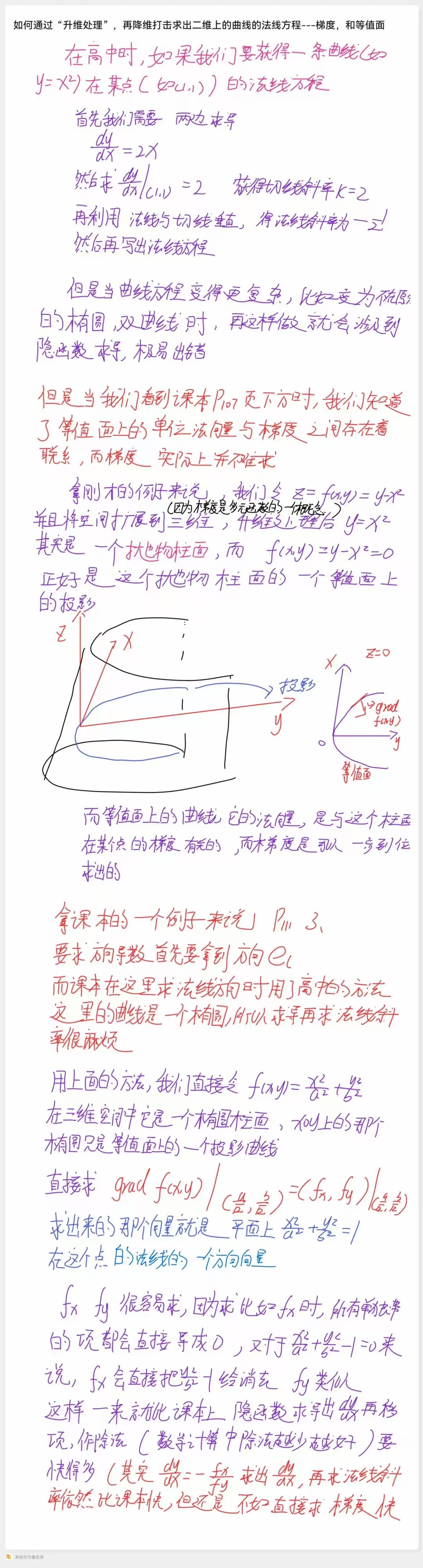 如何通过“升维处理”，再降维打击求出二维上的曲线的法线方程梯度，和等值面.jpg
