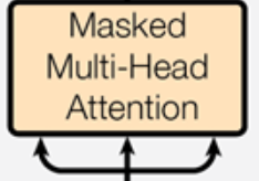 掩码多头注意力.png