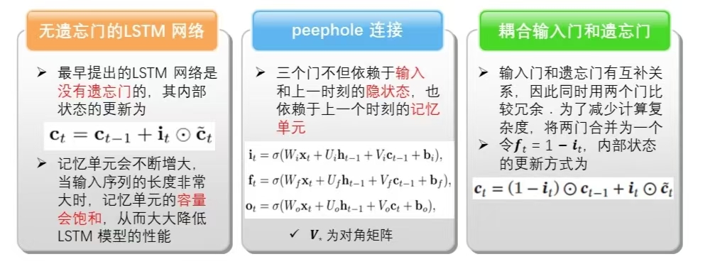 LSTM的变体.jpg