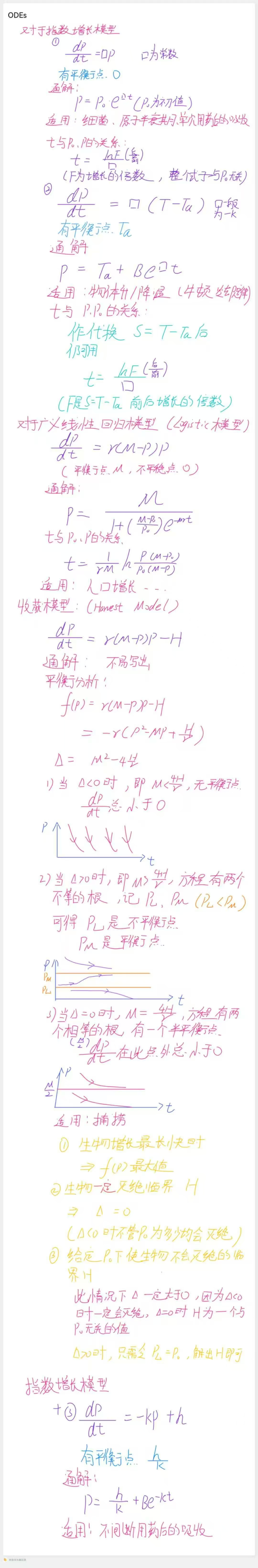 ODE.jpg